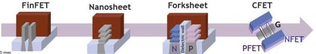 From FinFET to CFET