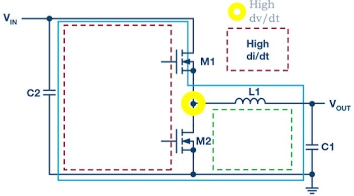 A schematic showing buck converter di/dt & dv/dt locations.