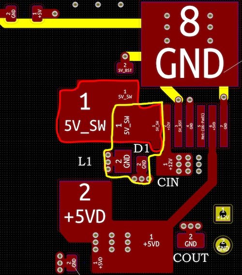 The improved layout takes the coupling mechanisms into account.