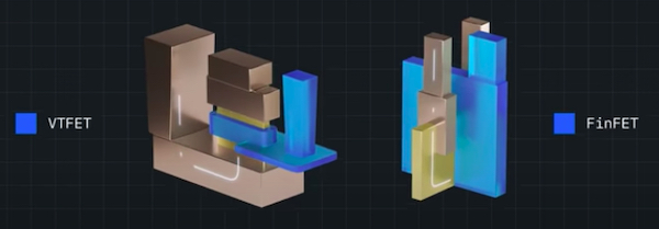 VTFET is aligned vertically as opposed to the lateral FinFET