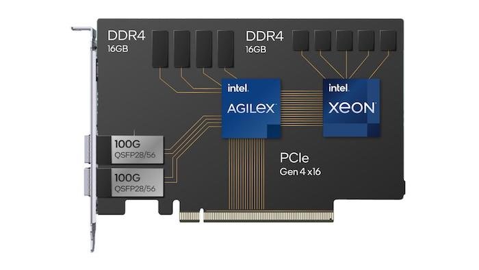 Diagram of Intel’s Oak Springs Canyon platform. 