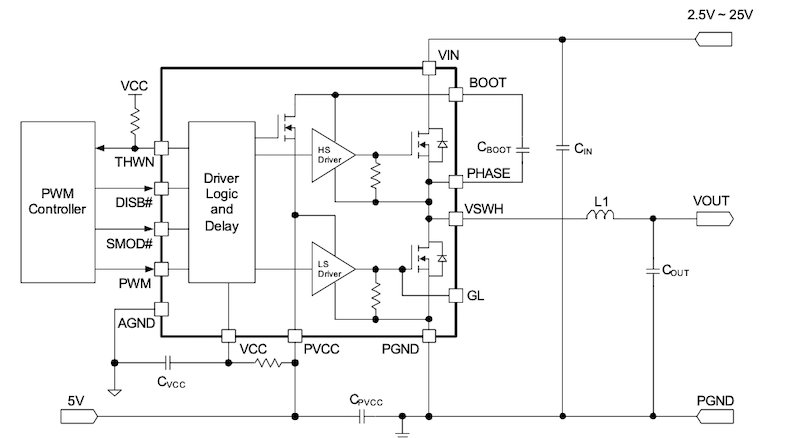 The typical application circuit for a single-phase AOZ53117NQI,