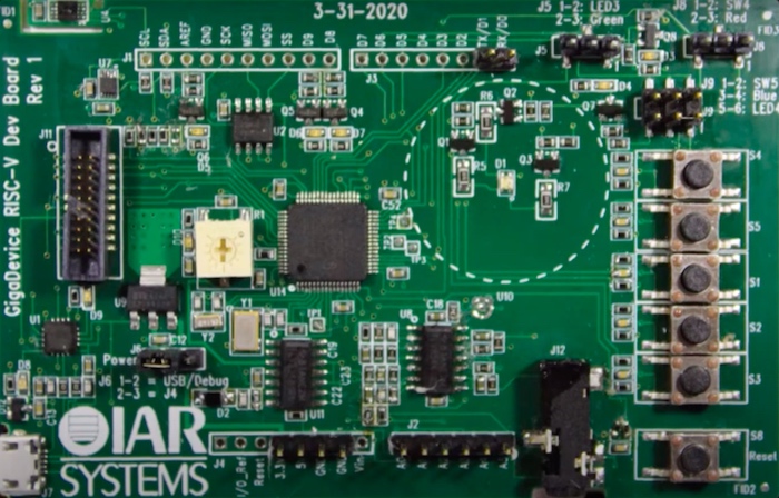 Evaluation kit for RISC-V.