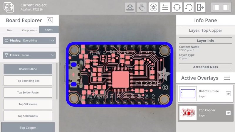 Example of an overlay using inspectAR