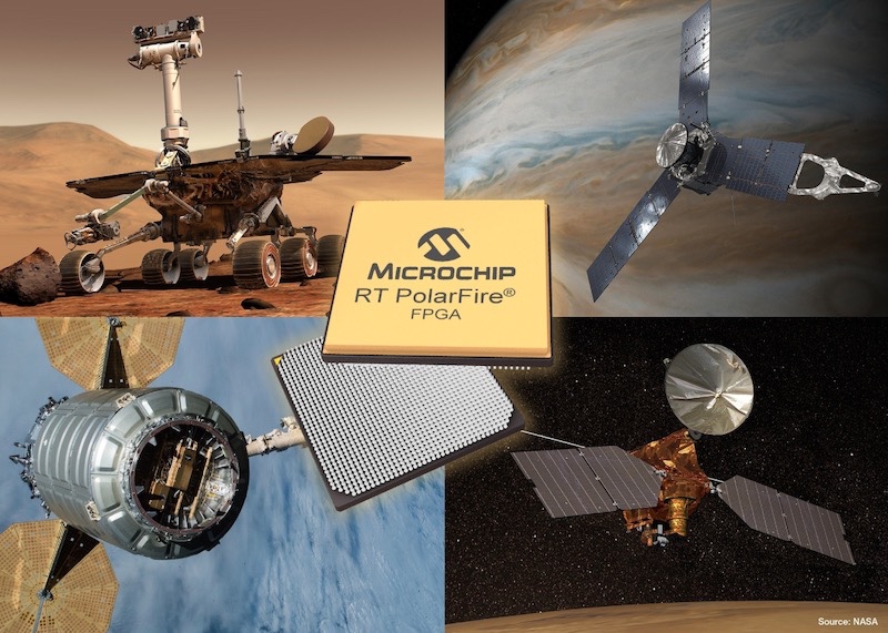 Microchip's RT PolarFire