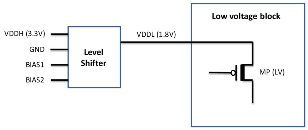 high voltage level shifter