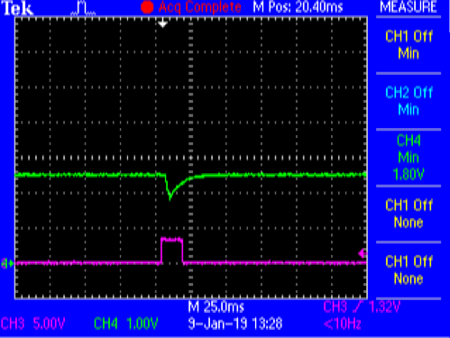Figure 8. Direct Battery Connection Capture with 330 µF Storage Cap @ VPS= 2.5 V. VBATT (Green) and CTRL2 (Magenta)