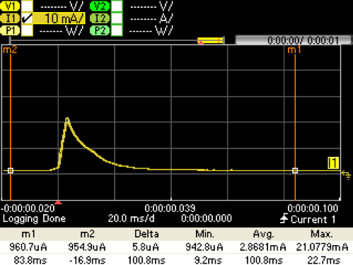 Figure 10. Buck Only Capture @ VPS= 3.0 V. IBATT (Yellow)