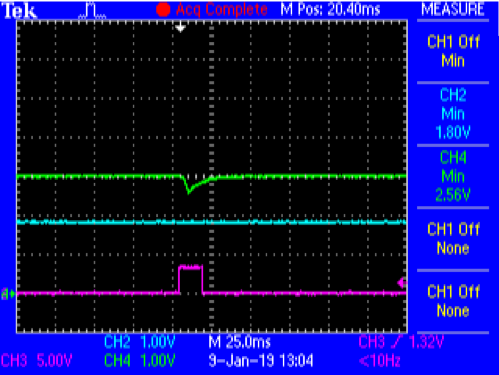 Figure 11. Buck Only Capture @ VPS= 3.0 V. VBATT (Green), 1.8 V Regulated output (Blue), CTRL2 (Magenta)