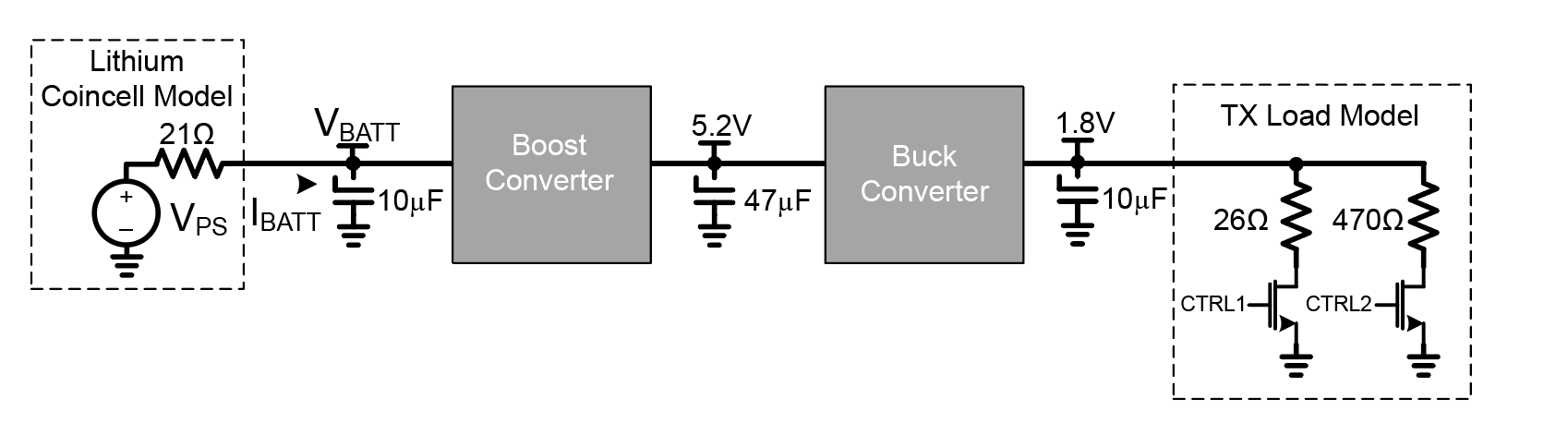 Boost Bootstrap Power Configuration