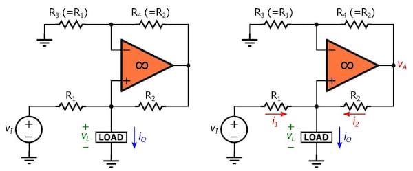 Figure 1. (a) The Howland pump. (b) Properly labeling the circuit for its analysis. 