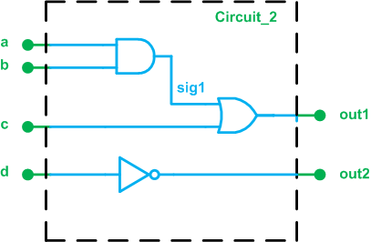 circuit 2