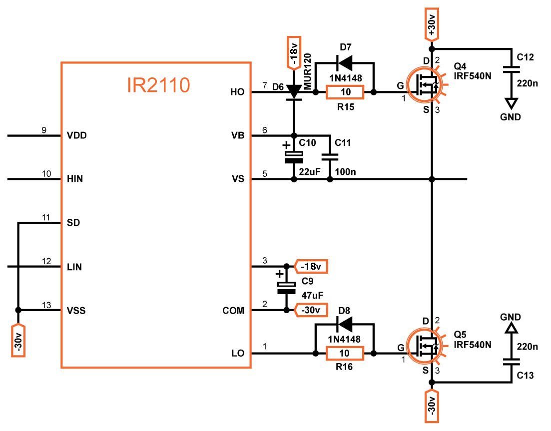 MOSFET Driver