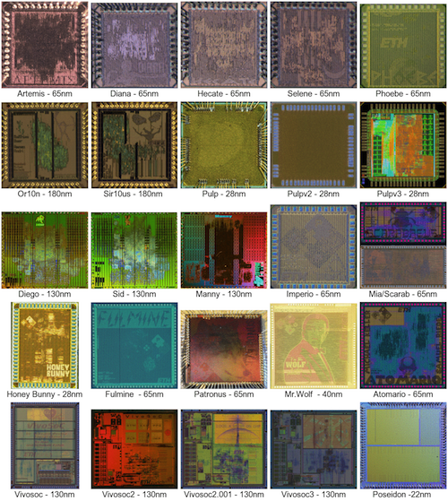 PULP chip gallery