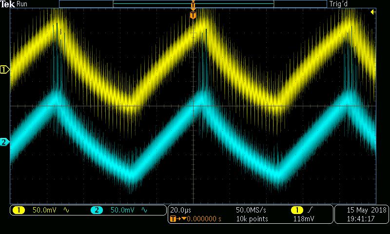 ±10 V, 470 Ω, burst mode