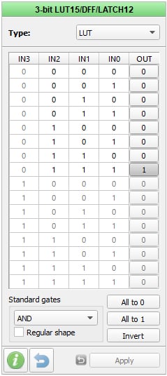 odd output control