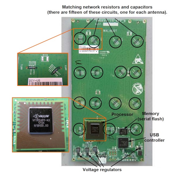 Components identified on the PCB's top side