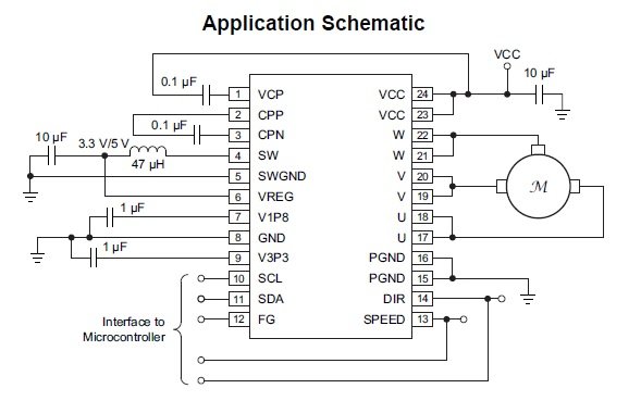 TI's DRV10983 Sensorless BLDC motor control driver