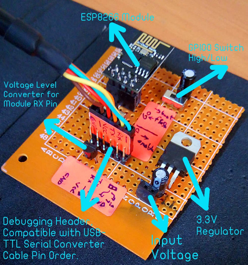 ESP8266 BreakOut Board Diagram ESP8266 BreakOut Board