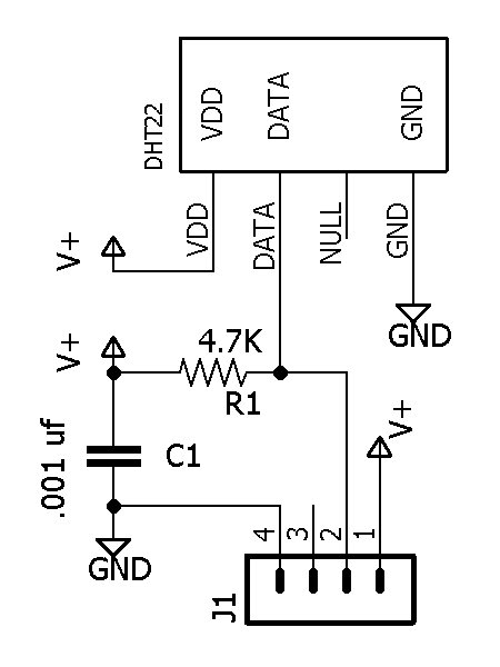 Figure 2. Schematic for a single DHT22 sensor. One board is required for each of the 3 sensors. Figure 2. Schematic for a single DHT22 sensor. One board is required for each of the 3 sensors.