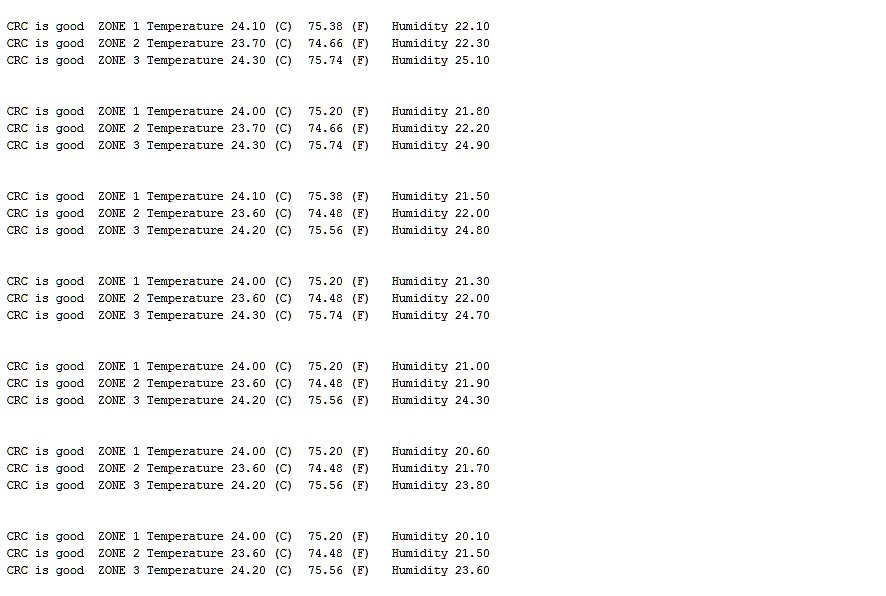 Screen output from the Arduino test sketch. Screen output from the Arduino test sketch.