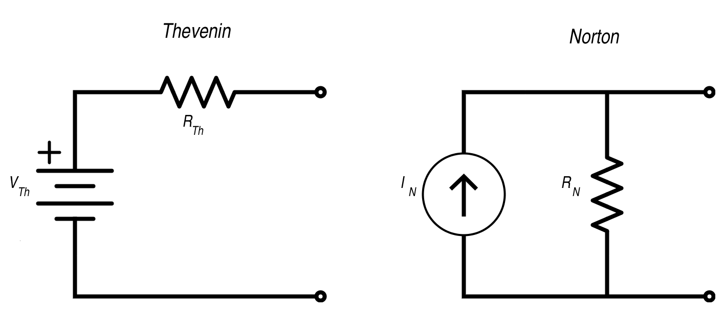 Thevenin and Norton Equivalent Circuits