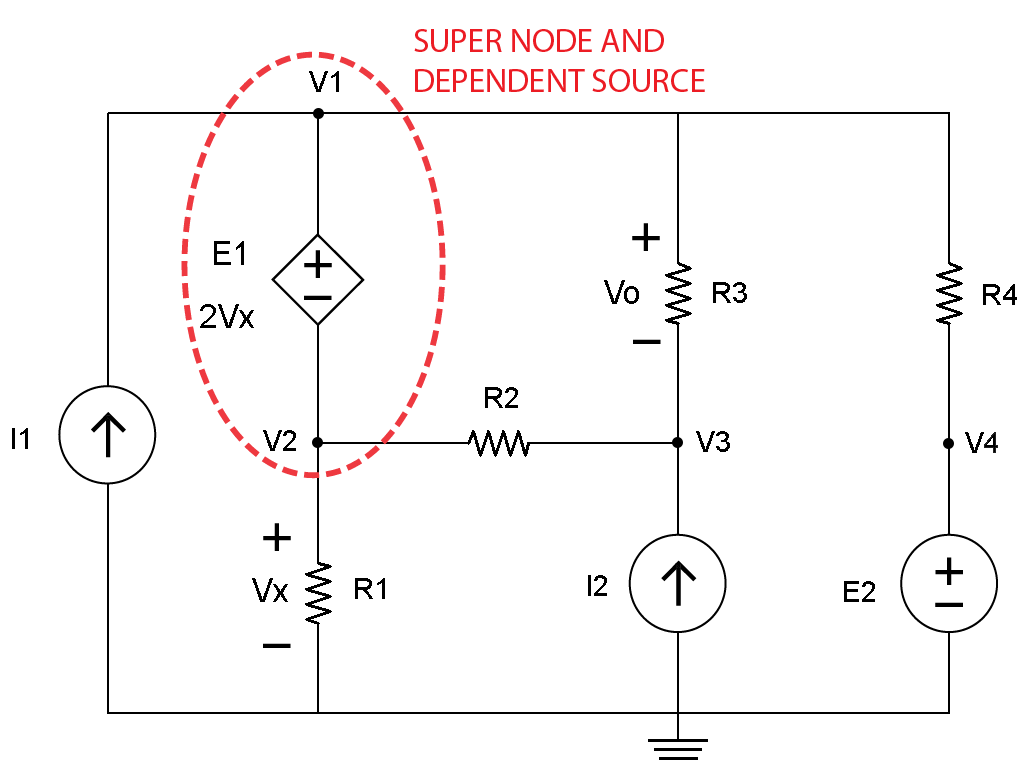 Nodal Analysis and Dependent Sources