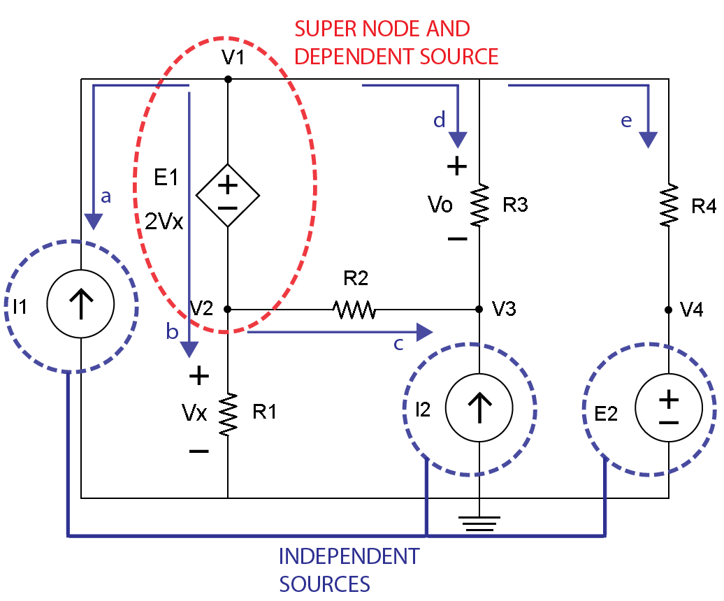 Nodal Analysis and Dependent Sources