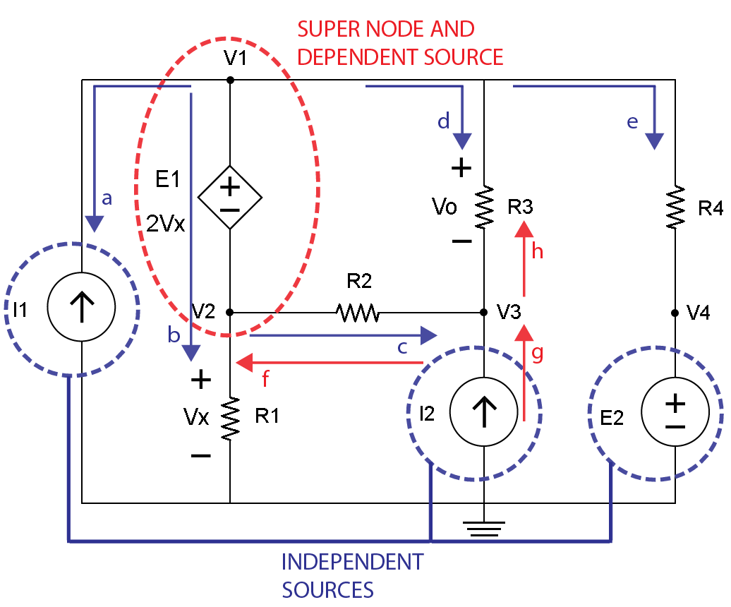 Identify Currents at the V3 Node