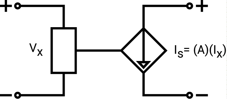 Voltage Controlled Current Source