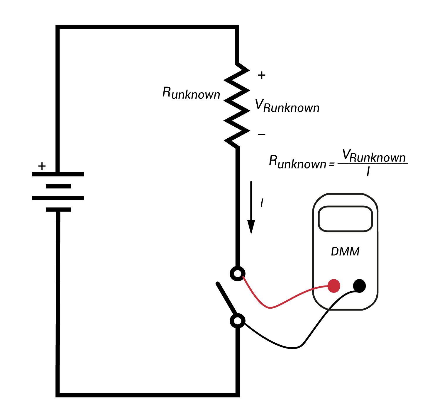 Measuring Resistance using a DMM