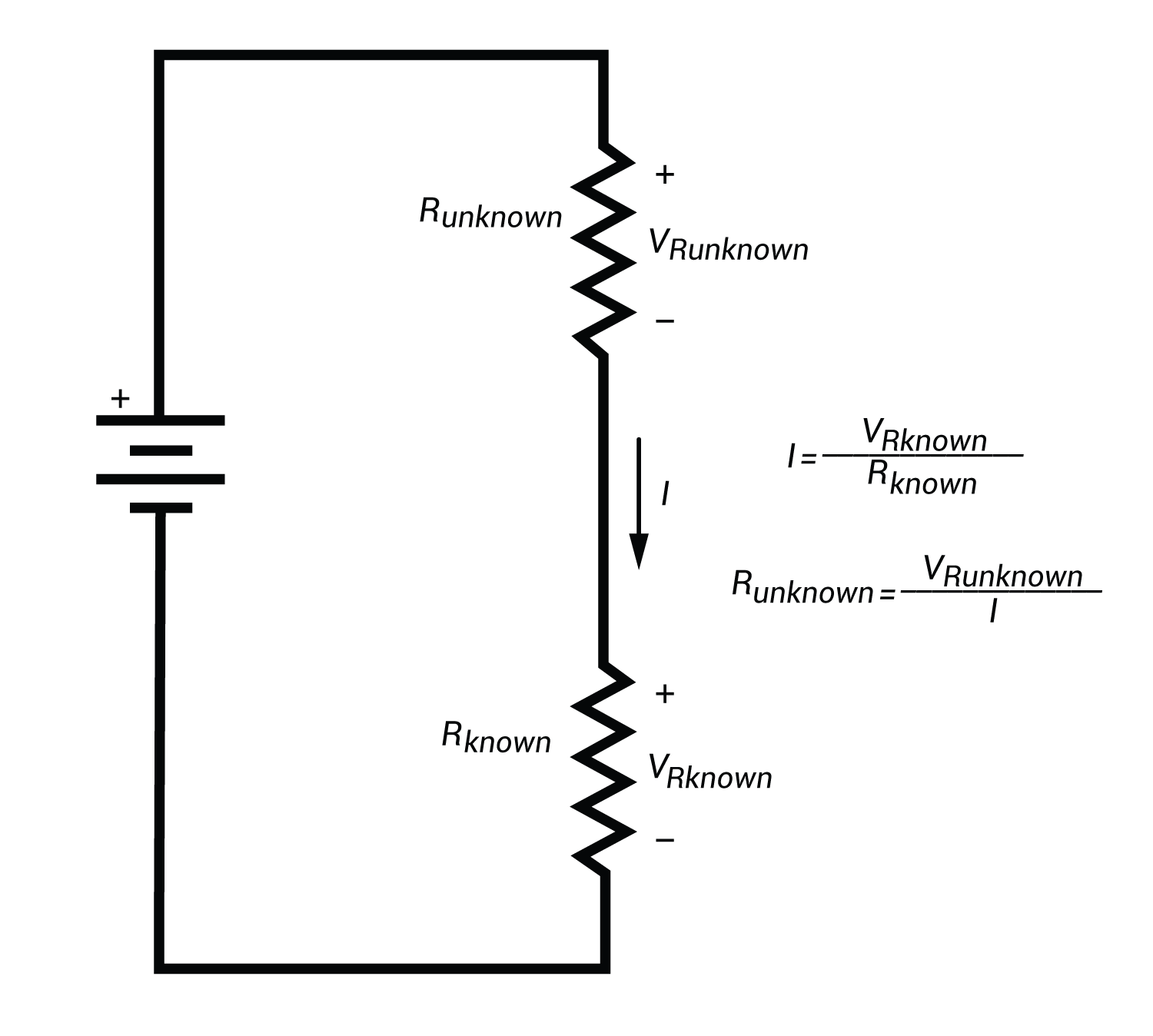 Calculating unknown resistance using Ohm's Law