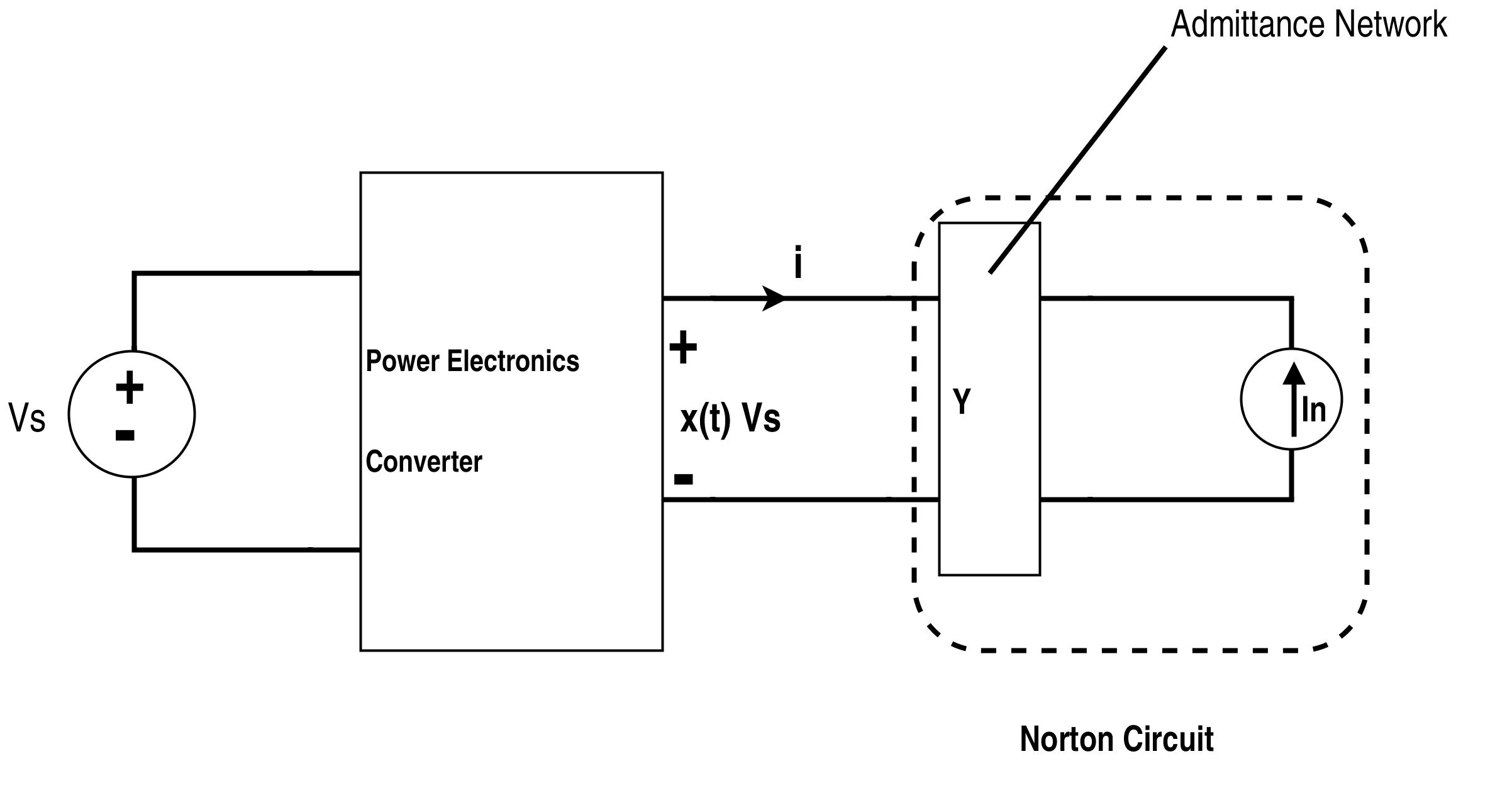 General Switch Circuit