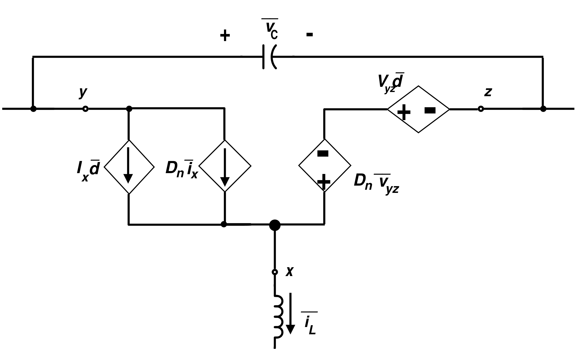 Linear Average Model for the Standard Switch