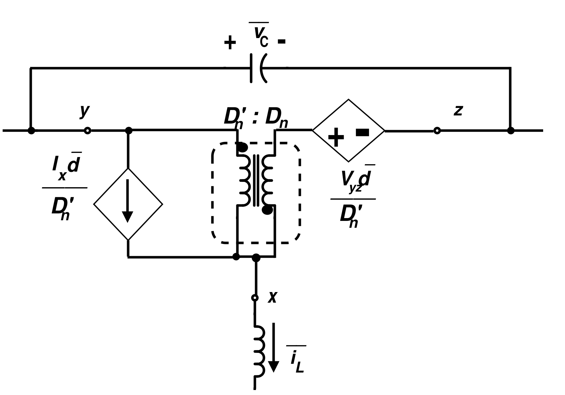 Linear Model for Switch Using an Ideal Transformer