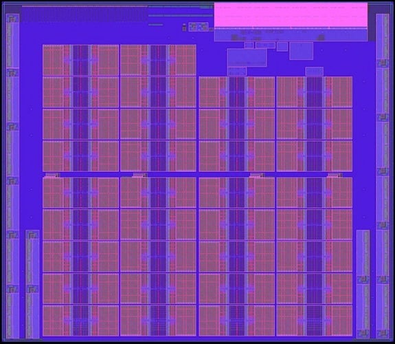 IBM AIU SoC ASIC layout. 