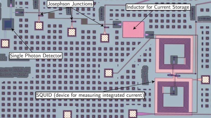 Layout of the mimicked synapse.