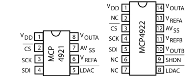 MCP4922-E/P,DA Converters (DAC),IC DAC 12BIT V-OUT 14DIP